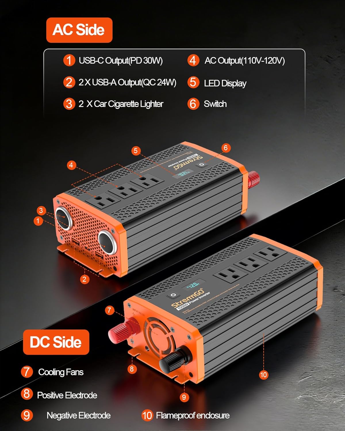 1000W Power Inverter for Vehicles, 12V DC to 110/120V AC Car Inverter with 3 AC Outlets, USB 24W/ PD 30W Fast Charger, Car Power Converter for Truck, Home, Laptop on Road Trip Essentials