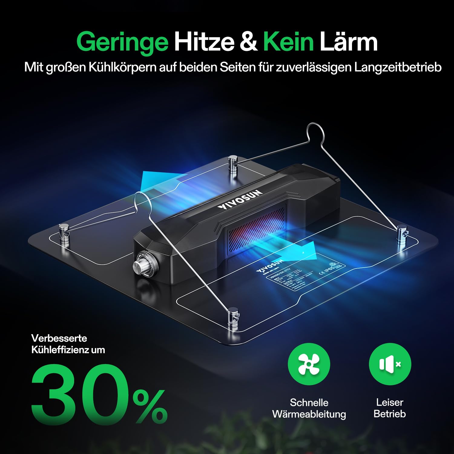 VIVOSUN 100W Pflanzenlampe LED Vollspektrum Dimmbar und IP65 | VS1000 Grow Lampe 2,75 µmol/J für Sämling, Gemüse und Blüte, geeignet für 60x60cm/90x90 cm Growzelt