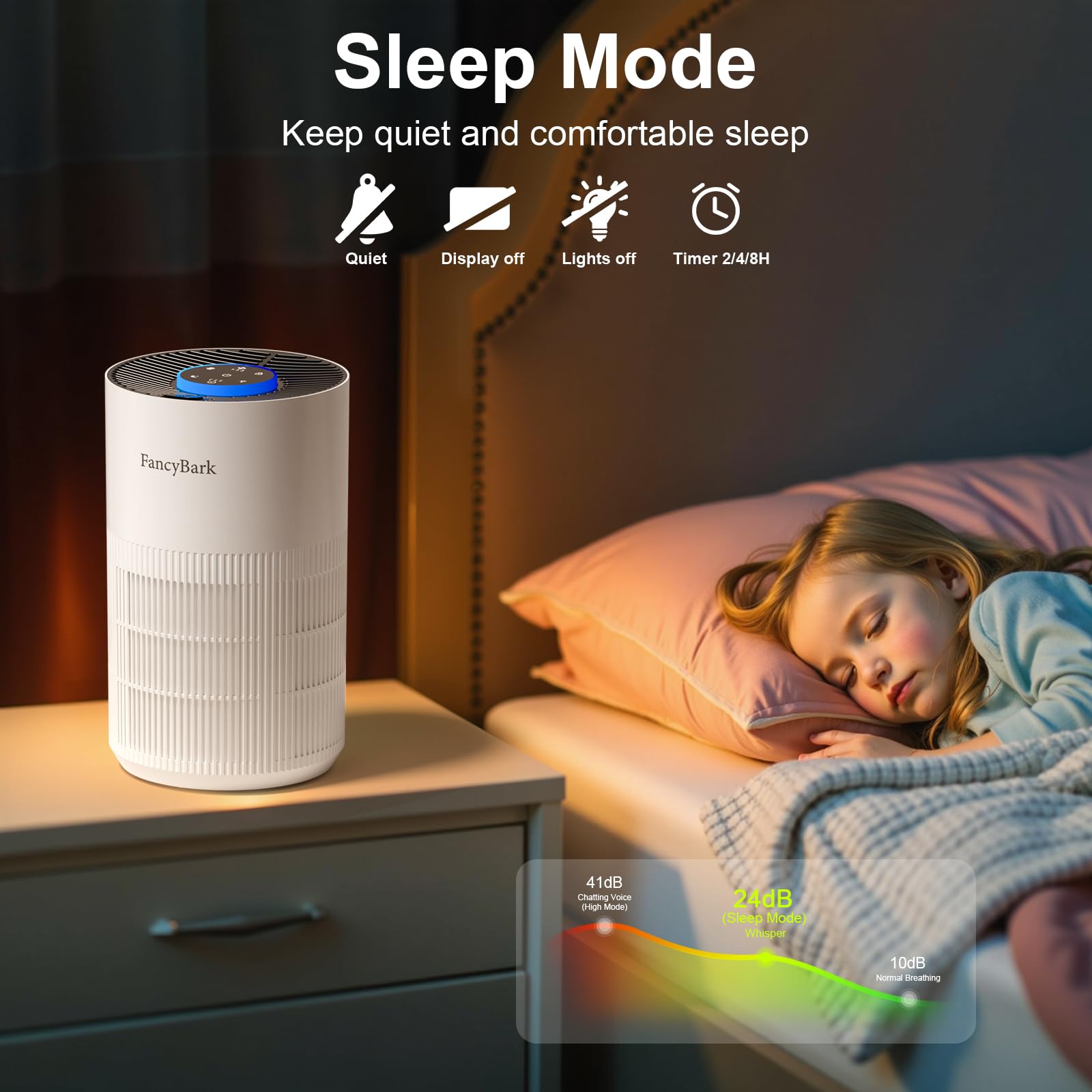 Purificadores de aire para el dormitorio del hogar de hasta 1000 pies cuadrados, purificadores de aire H14 True HEPA para habitación con modo de sueño, modo de luz y función de aroma 4