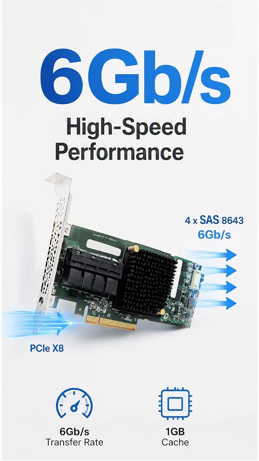 SAS Controller Card 6GBps 1GB Cache PCIe X8 4 Port