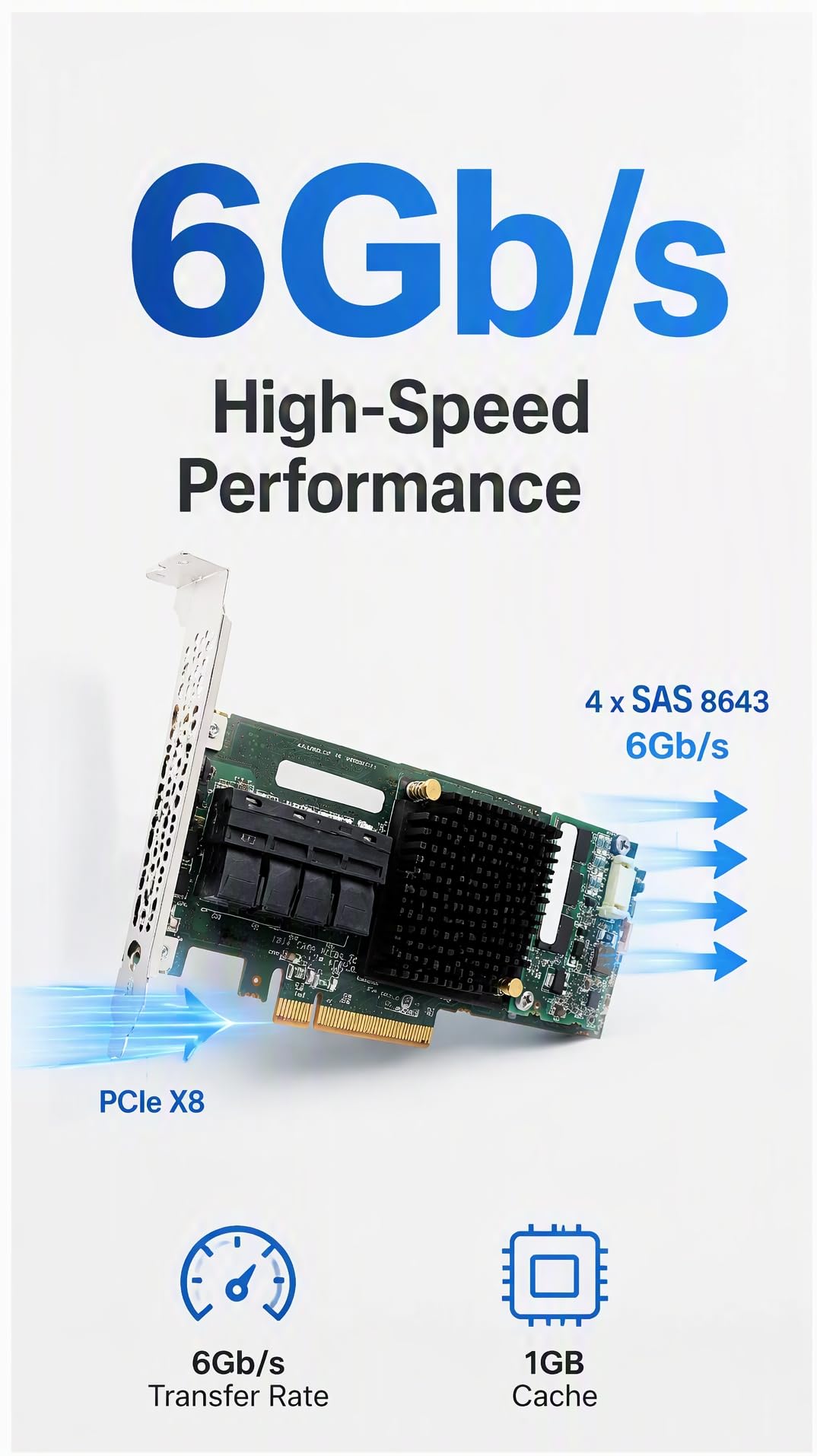 Zunate Scheda controller RAID SAS 71605 da 1 GB di cache 6 GB/s PCIe X8 ad alta velocità con scheda di espansione 8643 a 4 porte ad alte prestazioni per archiviazione server e data center
