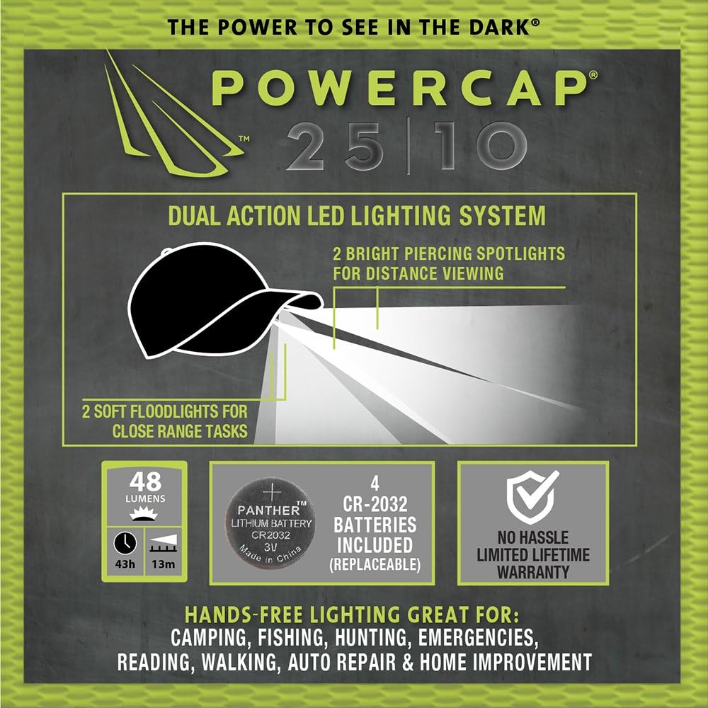 POWERCAP LED Hat 25/10 Ultra-Bright Hands Free Lighted Battery Powered Headlamp