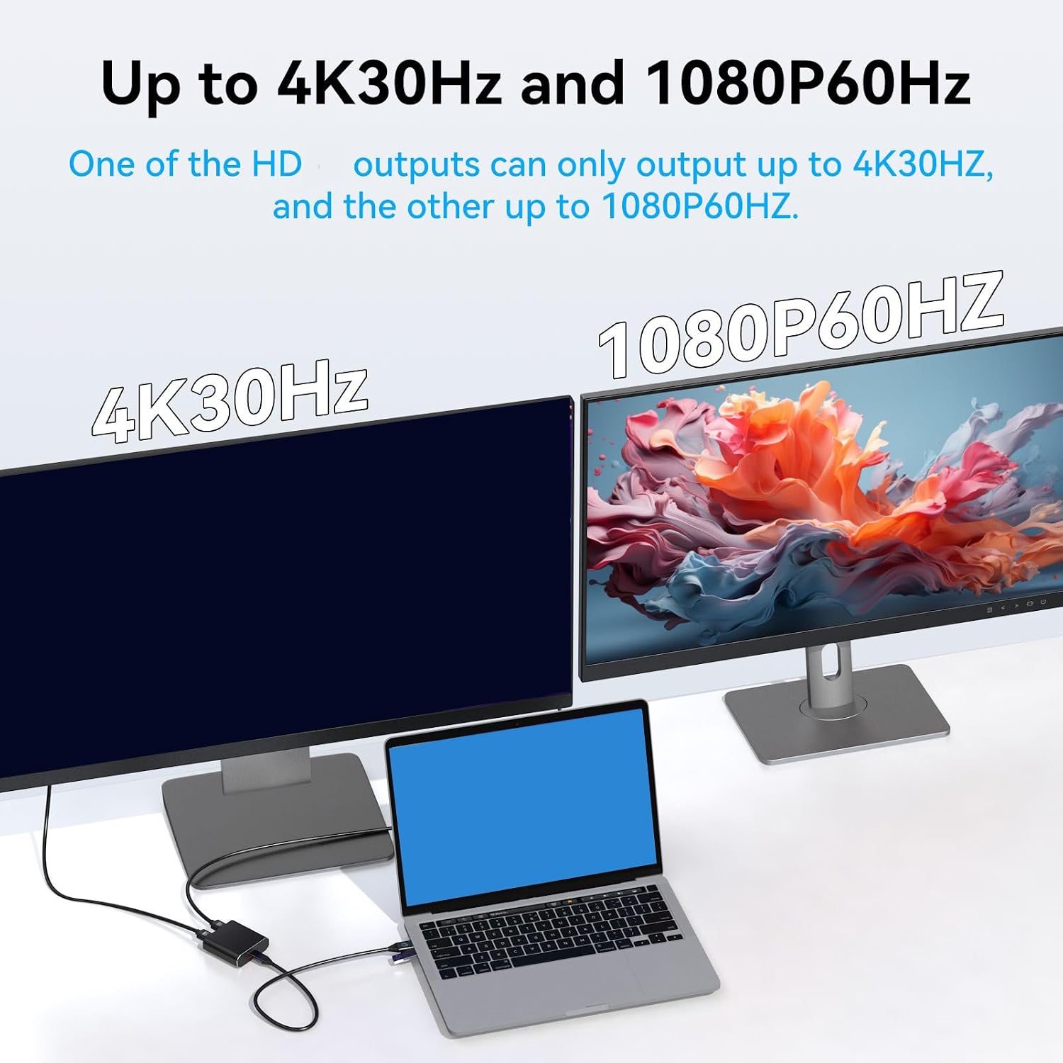 USB to Double HDTV Splitter Adapter Double Monitor Extended 1080P @ 60Hz Resolution Output for Desktop Accessories Extended Display