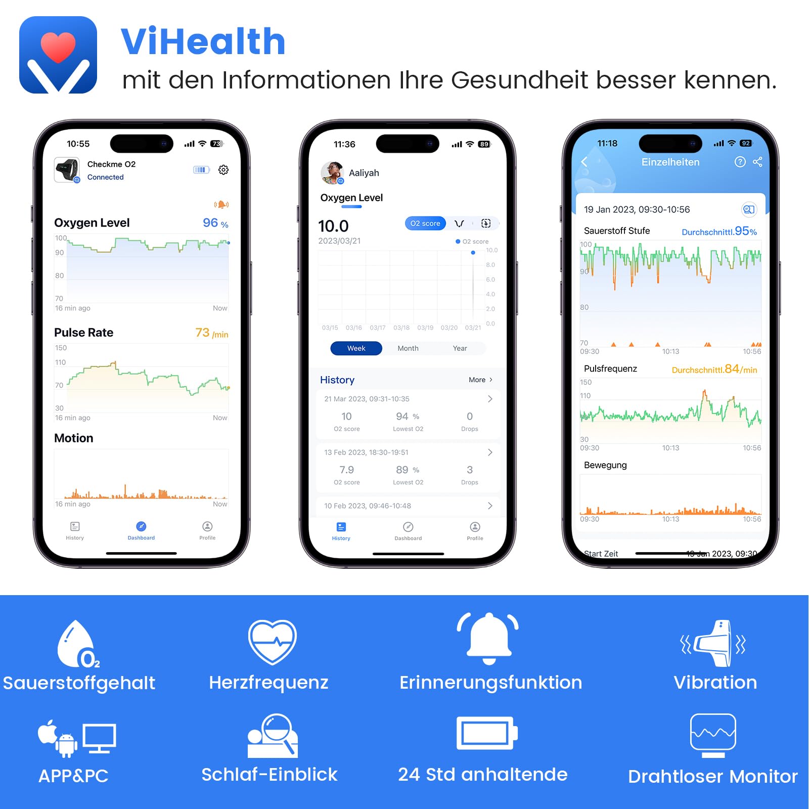Wellue O2 Ring Bluetooth Pulsoximeter mit alarm, Sauerstoffsättigung Messgerät mit kontinuierliche Überwachung, Schlafoximeter für Blutsauerstoff und Herzfrequenz, Professional APP und Berichte