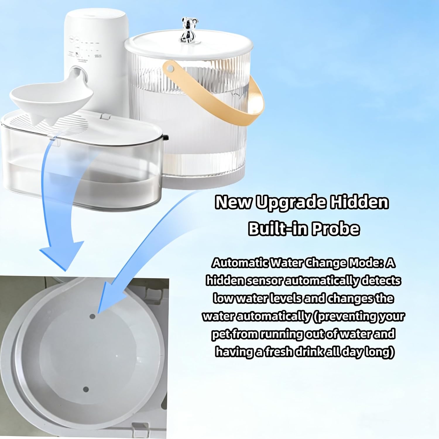 Wireless Filterless Cat Water Fountain, Wastewater Separation Pet Water Fountain 3.5L Quiet No Filter Automatic Cats & Dogs Water Dispenser for Indoor