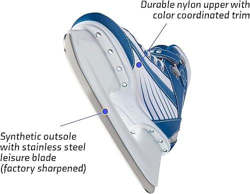 Miniatura 5 de Jackson Ultima Softec Sport - Patín de hockey recreativo para mujer
