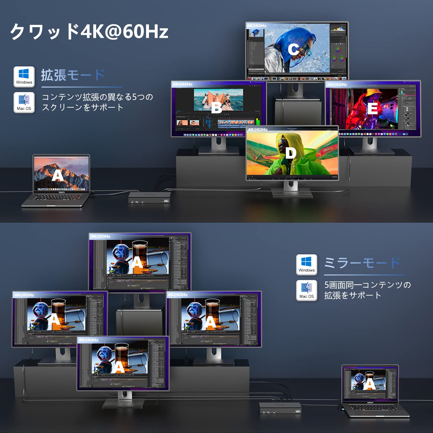 Amazon.co.jp: WAVLINK Type cドッキングステーション/クワッド4K