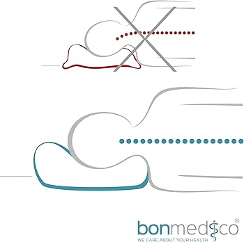 bonmedico Supreme Pillow, ergonomisch hoofdkussen en nekkussen van visco-gelschuim (memory foam) incl. bamboe-kussensloop (40 x 80