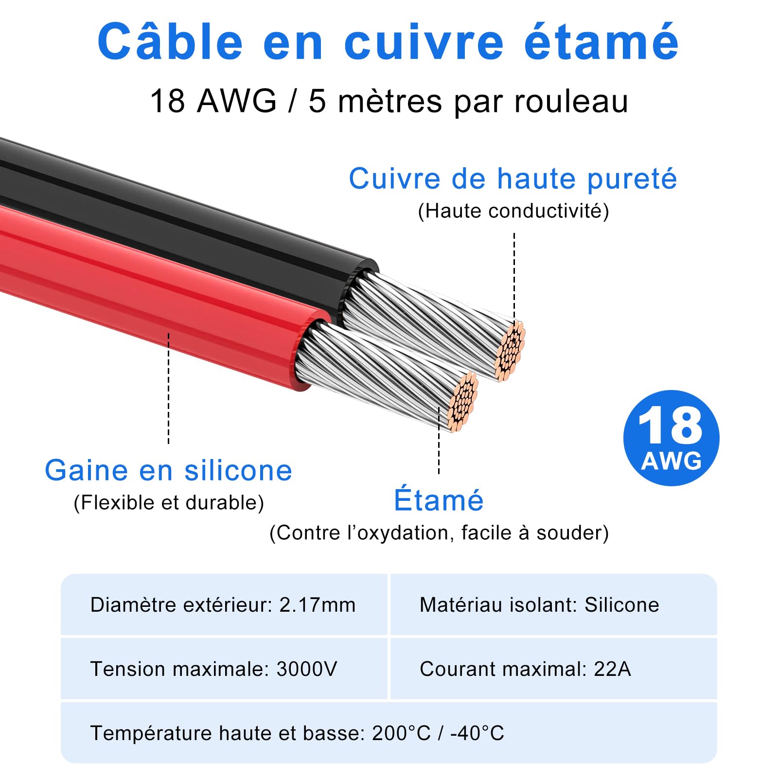 Lot de Câbles Électriques en Silicone 18 AWG 0,75mm², 8 Couleurs, 5 Mètres par Rouleau, Cuivre Étamé Flexible, Idéal pour DIY, Véhicules et Installations Domestiques