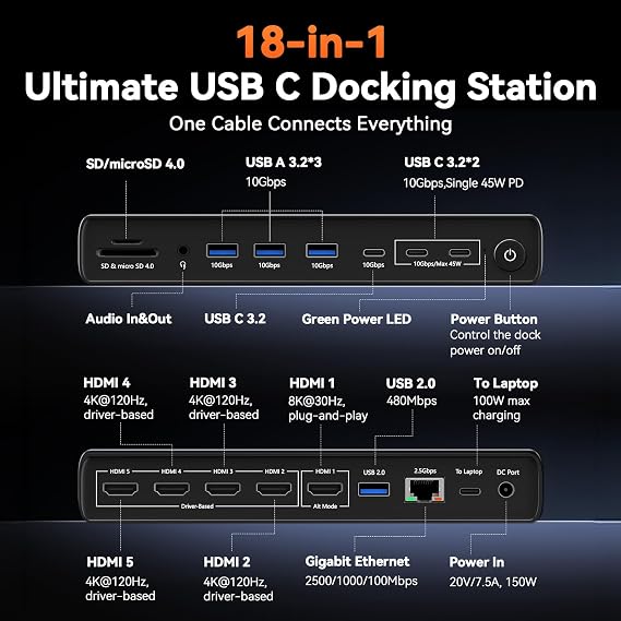 TobenONE Docking Station 5 Monitors, Cooling Fan, 8K+Quad 4K@120Hz Display