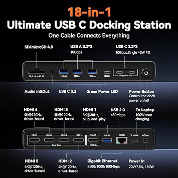 TobenONE Docking Station 5 Monitors, Cooling Fan, 8K+Quad 4K@120Hz Display