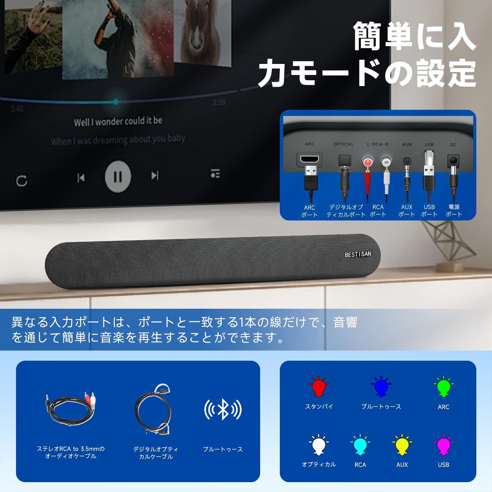 Amazon.co.jp: BESTISAN テレビサウンドバー Bluetooth