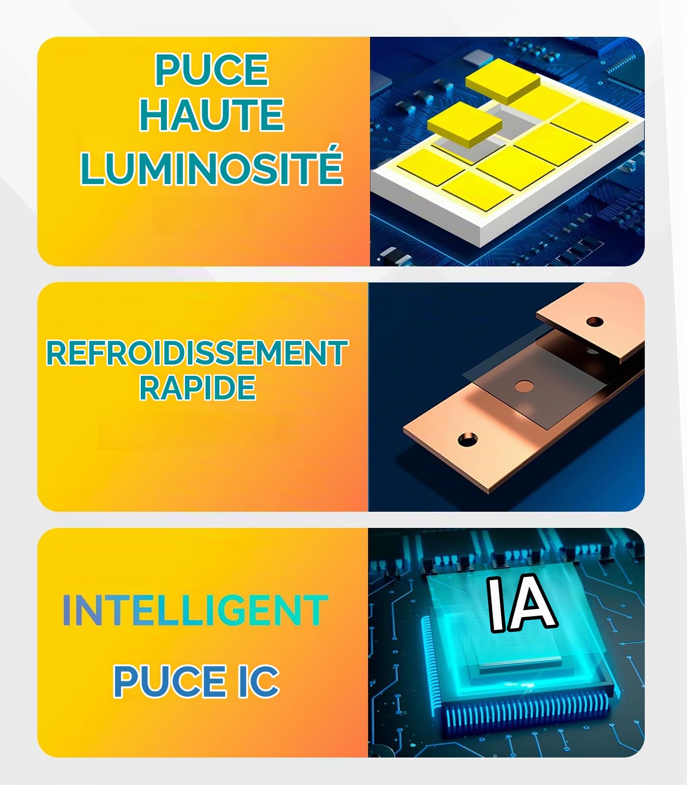 LTONXEN Ampoule 9012(HIR2) LED, 12V 50W Blanc 6500K, 16000LM Voiture Phare | Hi/Lo Beam Froid Lumière Blanche, Plug and Play, Remplacement Kit (2 Lampe)