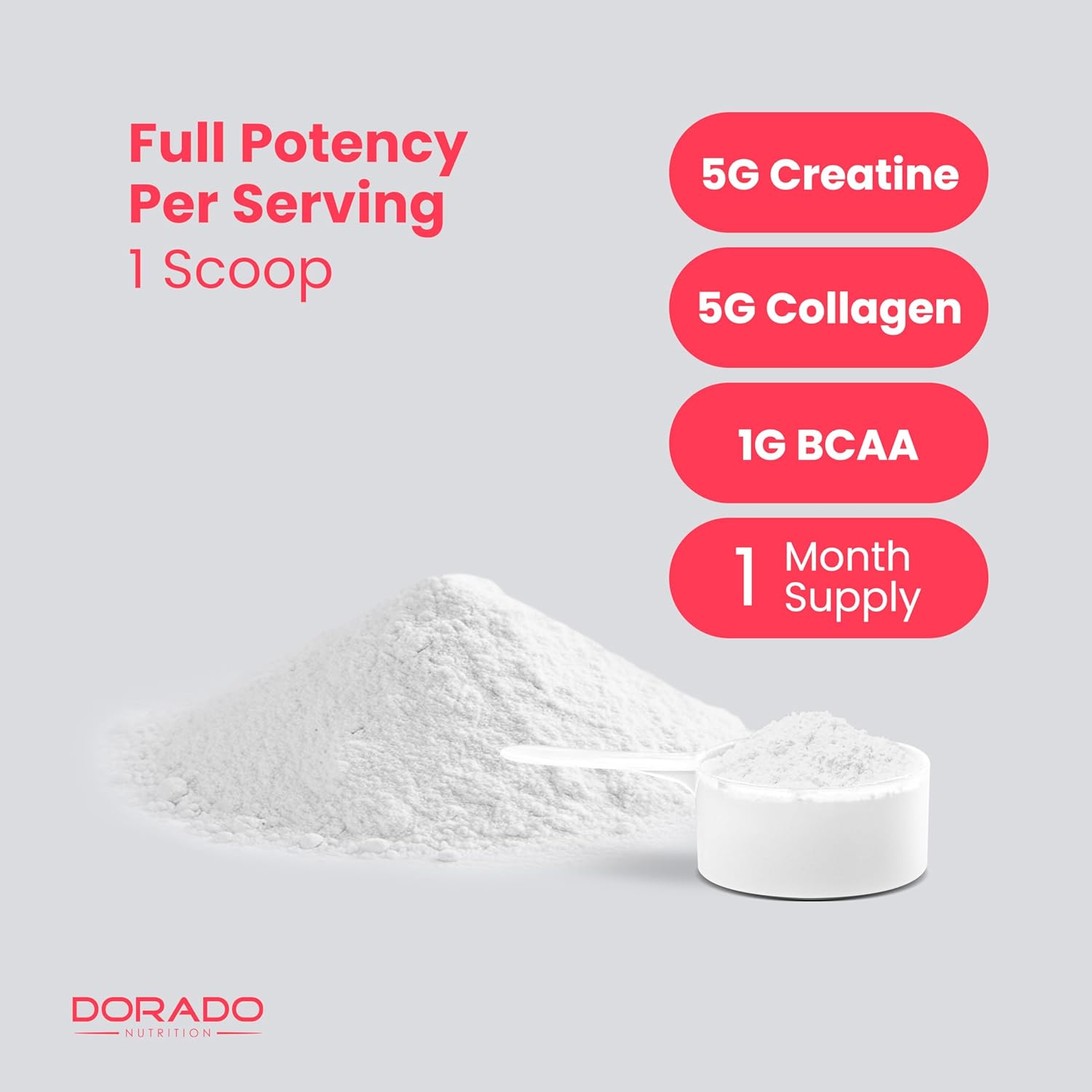 Creatine for Women | Creatine Monohydrate Powder 5G + 5000mg Collagen + 1000mg BCAA 2:1:1 Powder (30 Serving) Support Glutes, Lean Muscles, Recovery, Energy & Stamina Non-GMO, Gluten Free - USA Made - Image 8