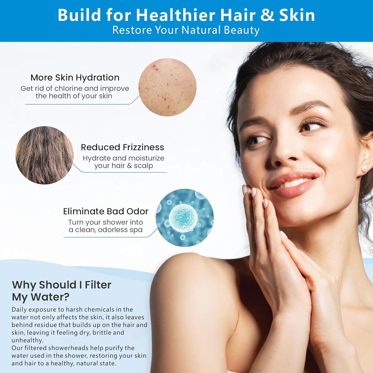 6" Square High Pressure Filter Rain Shower Head with 3 Pack Filtered Cartridges, Brushed Nickel