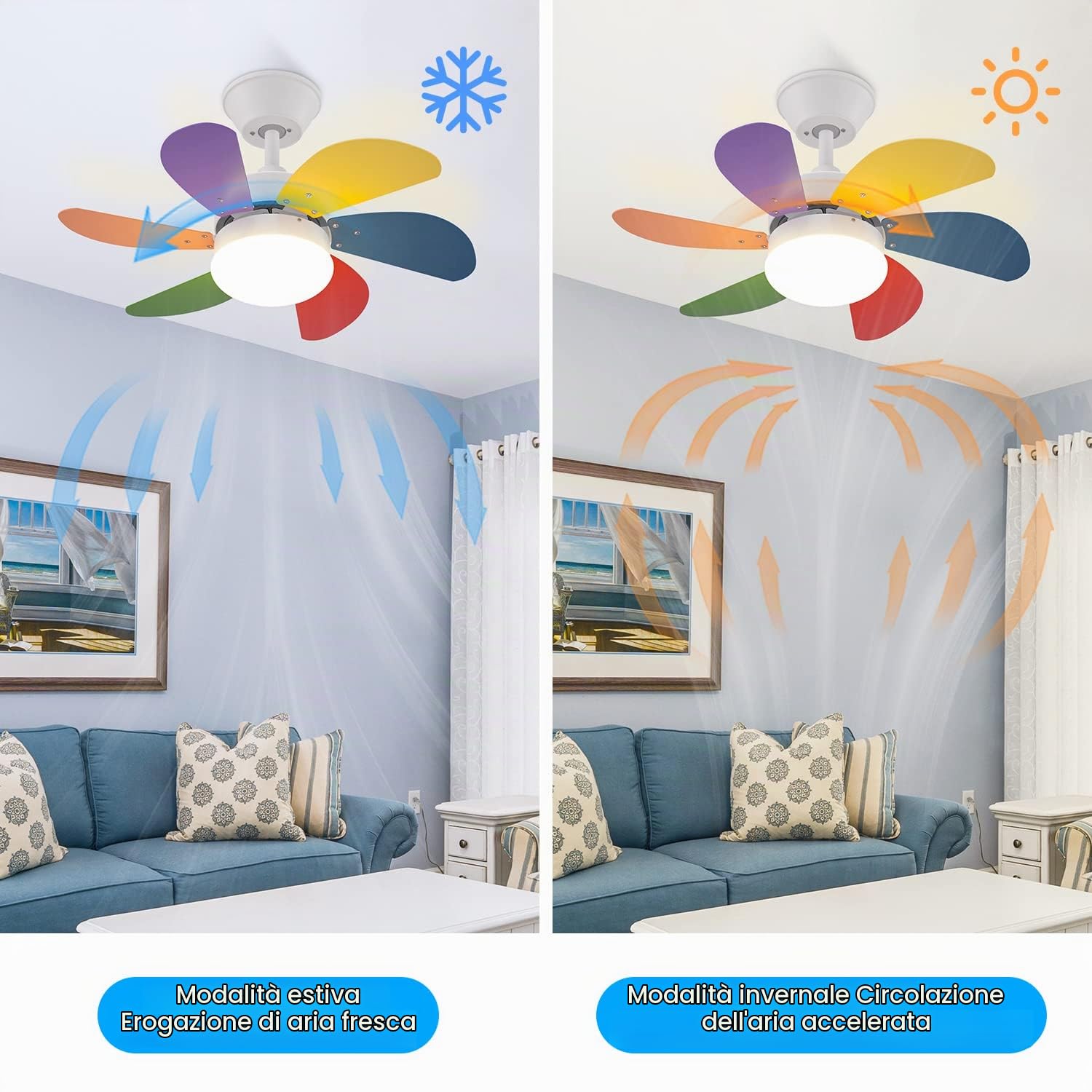 Homefire Ventilatore da soffitto con luce e telecomando silenzioso:Lampada | da soffitto soggiorno 6 pale Ø75 ventilatore Con 3*4W E27 2700K Timing Luce Estate/Inverno per Camera da letto