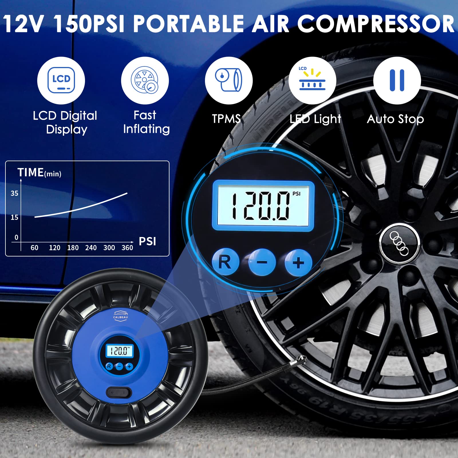 Car Emergency Kit, Emergency Roadside Car Safety Kit with Air Compressor, 10FT Jumper Cable, First Aid Kit, Tow Strap, Safety Hammer, Whistle, Flashlight for Women, Men, Teenager