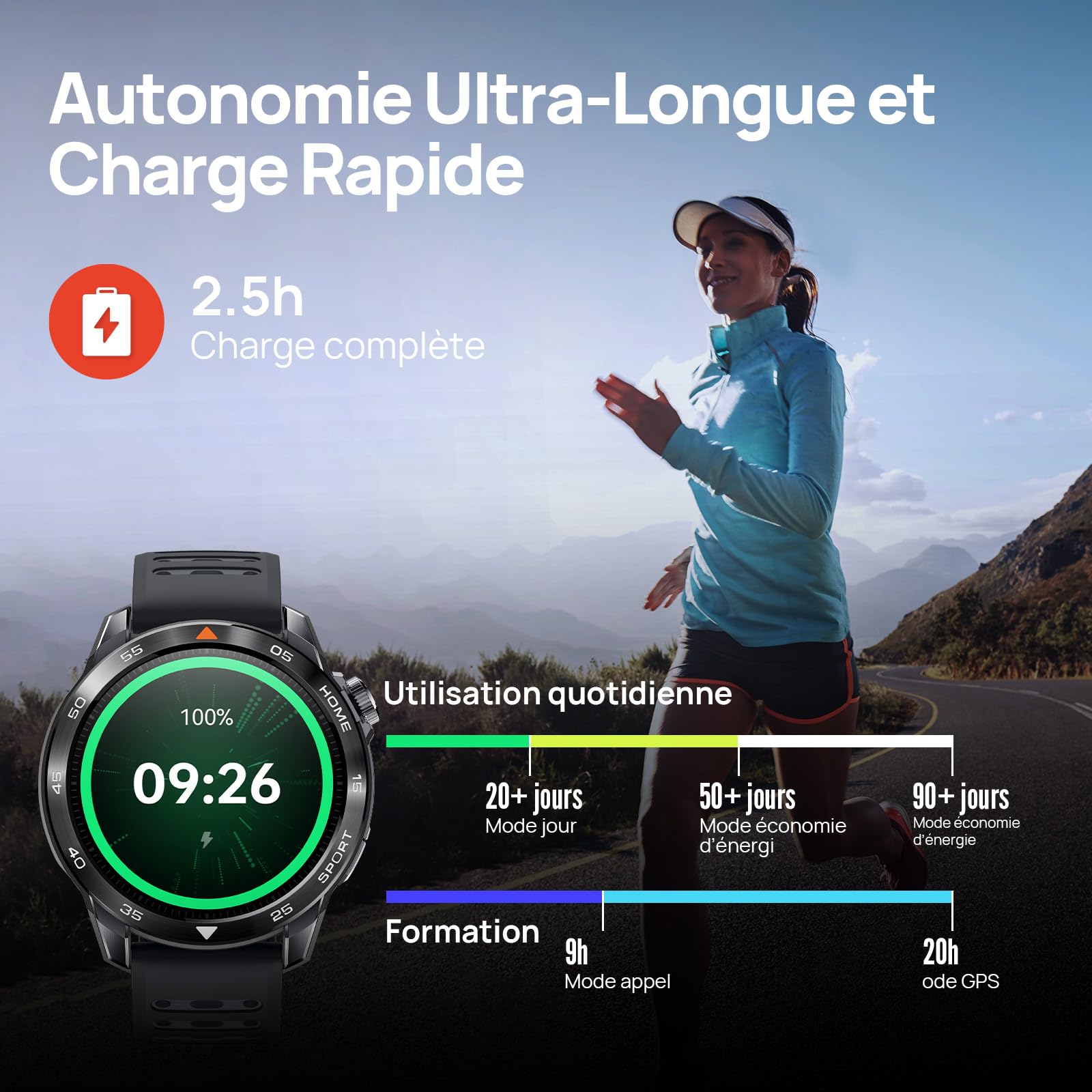 Mibro GS Pro2 Montre Connectée Homme, GPS, 20J, Spécialisé Padel&Running | 1,43"AMOLED, Étanche 5ATM, 150 Modes Sportifs, Appel Bluetooth, Suivi du Fréquence Cardiaque, Android & iPhone (Gris Foncé)