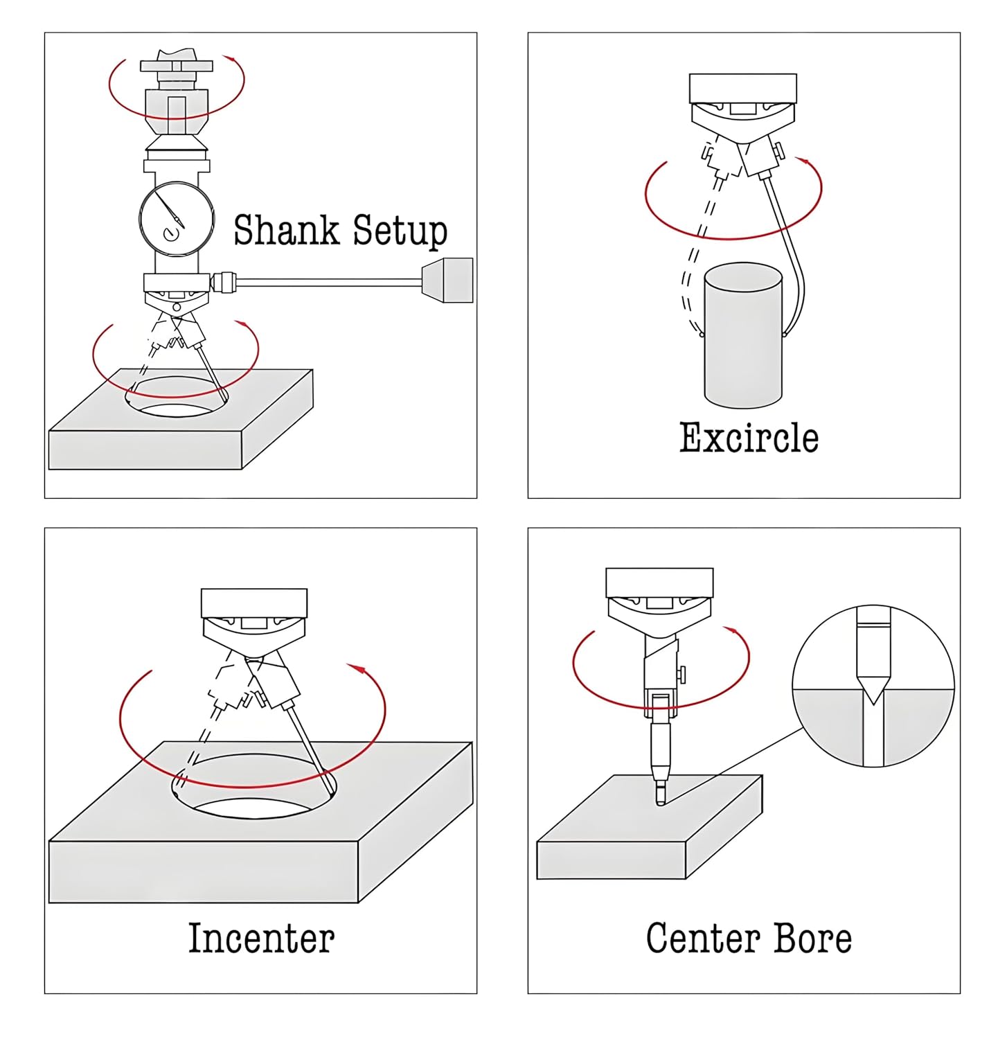 Coaxial Indicator Set, 0-0.15''/0.0005'' Coaxial Centering Indicator Set, Digital Indicator with Straight & Curved Feelers & Storage Case, Milling Machine Center Test Dial