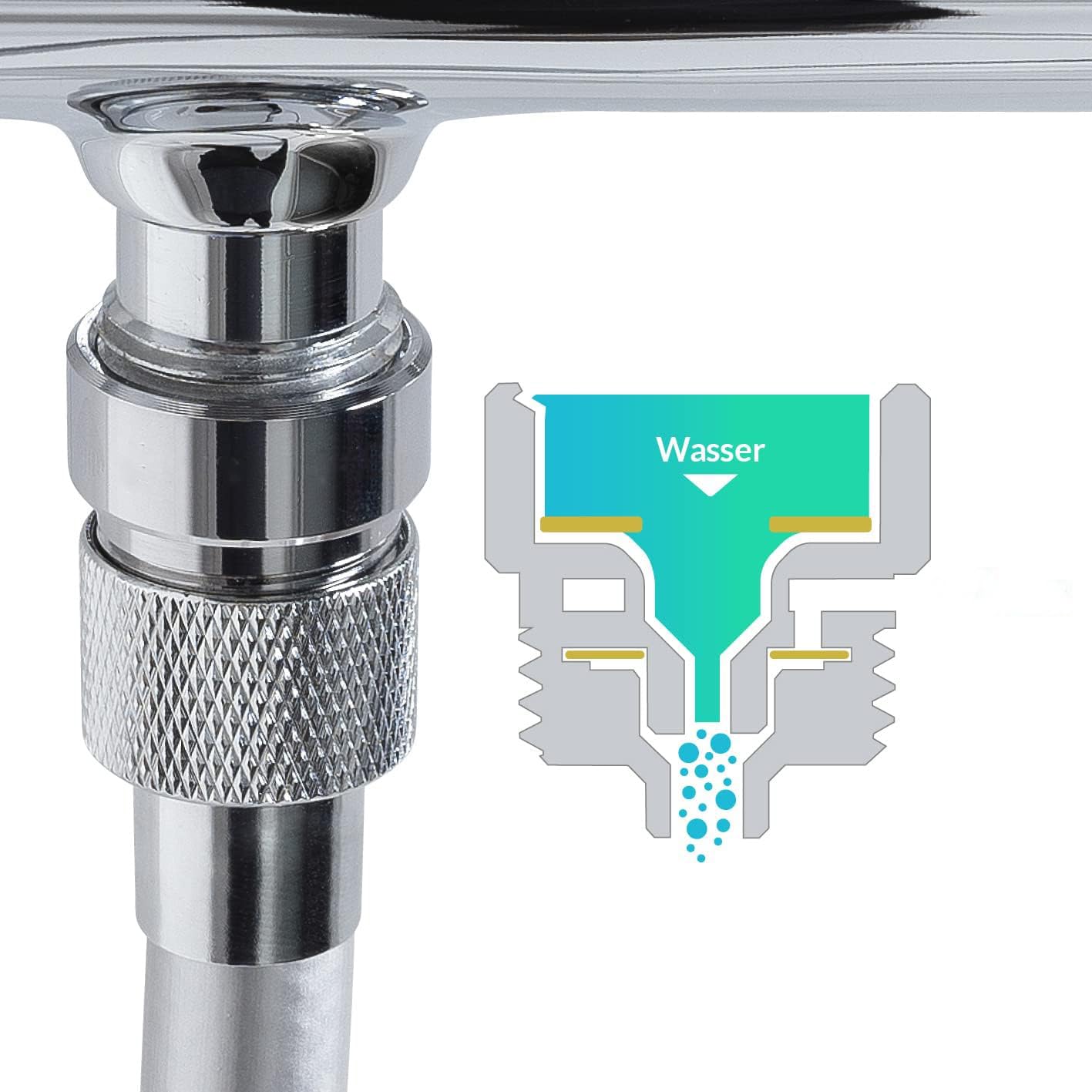 2 Stück Dusch-Wassersparer – Durchflussbegrenzer Für Fast Alle Duscharmaturen, Spart Bis Zu 50% Wasser, Ohne Werkzeug Montierbar
