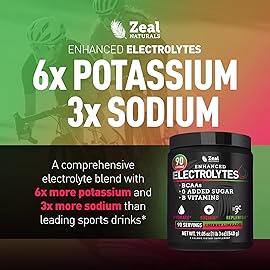 Zeal Electrolyte Powder - 90 Servings | Keto Electrolytes Powder | Zero Sugar, BCAAs, B-Vitamins | Potassium, Zinc, Magnesium | Hydration Powder Recovery Drink | Cherry Limeade