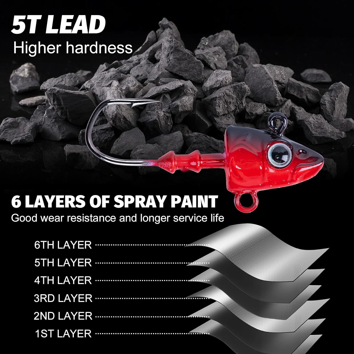 Goture Swimbait Jig Heads, Colored Lead Jig Head Hooks for Freshwater Saltwater, Painted Fishing Jigs Hooks for Trout Bass Walleye Crappie Fishing,5 Colors Swim Jigs Heads with Tackle Box