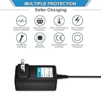 Vista 3 de PwrON Adaptador de corriente compatible con POLYCOM VVX Business IP Phone, VVX 150 250 350 450 OBI, 6.6 pies de largo