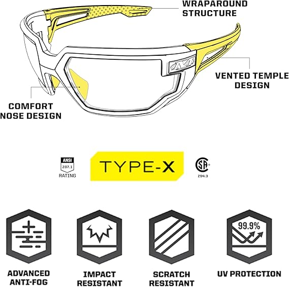 Mechanix