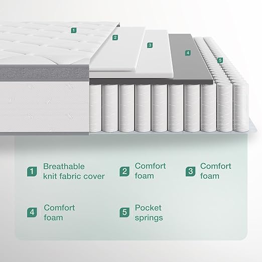 Novilla Queen Mattress, 12 Inch Hybrid Mattress Queen with Comfort Foam,Innerspring Pillow Top Queen Mattress in a Box, Queen Size Mattress for Pressure & Pain Relief, Soft Feel but Supportive thumbnail 3