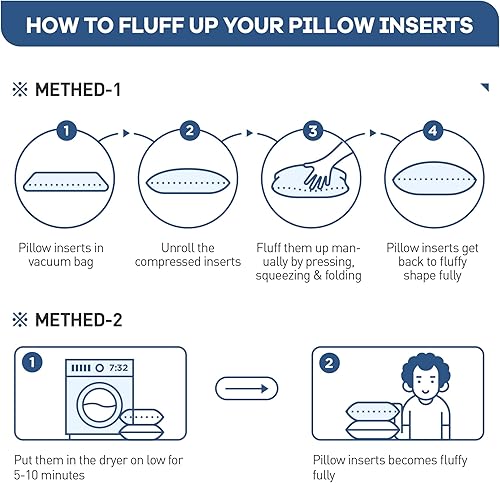 Miniatura 6 de Acanva Relleno de almohada prémium con relleno de microfibra, soporte lumbar relleno decorativo para sofá, cama, sofá y sillas, 12 x 20 pulgadas, 2