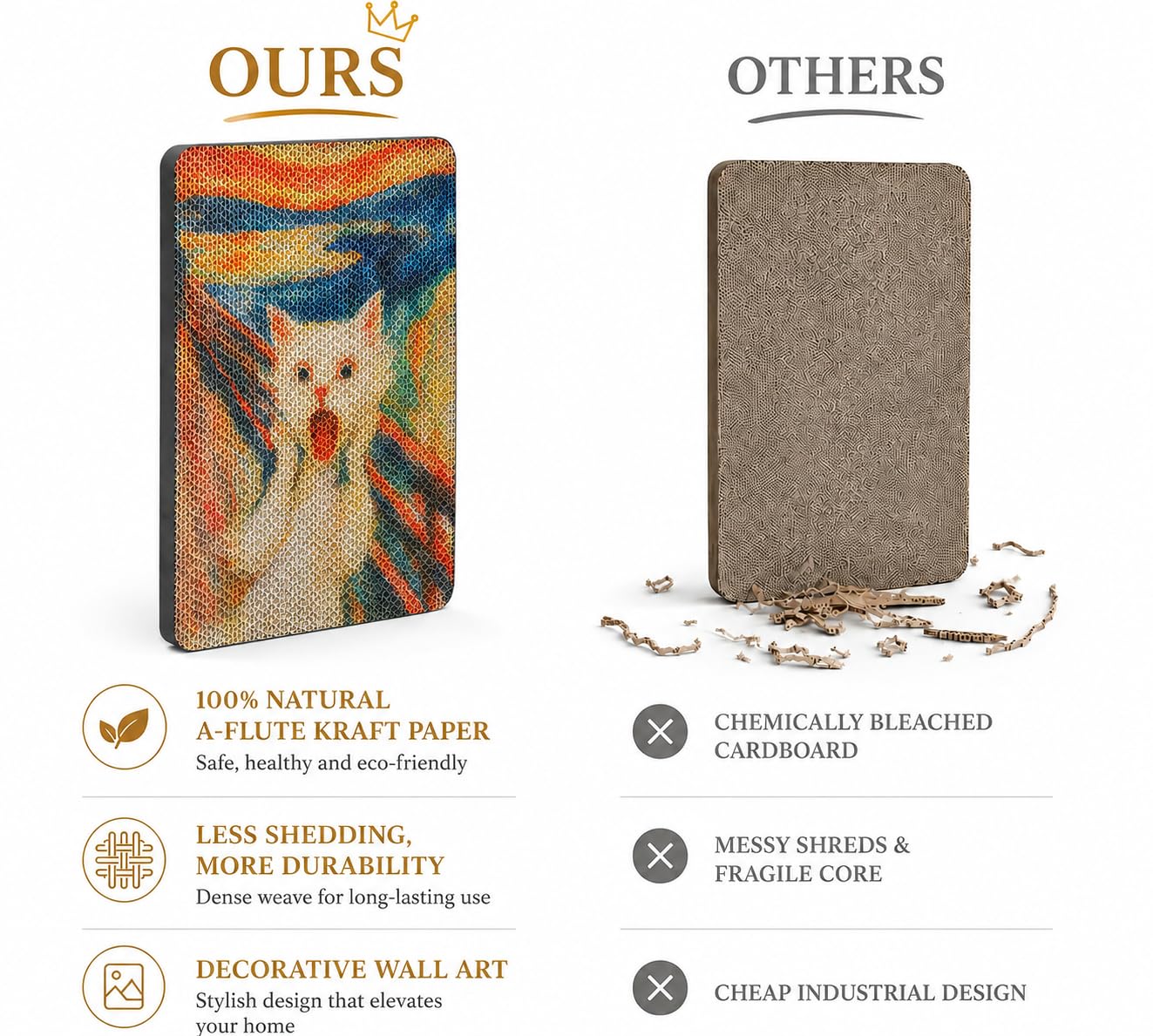 MUTTROS Lot de 3 griffoirs muraux pour chat verticaux en carton avec bandes adhésives, jouet pour chat d'intérieur et protection de meubles muraux, 41,6 x 30,5 x 1,8 cm