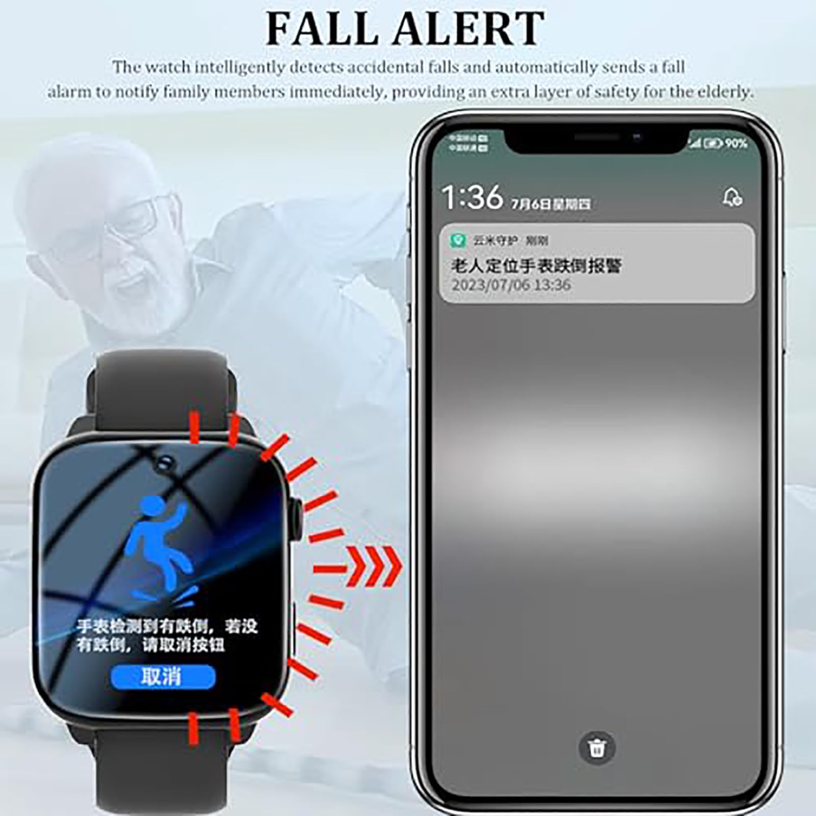 Smartwatch 4G, Funkcja Wykrywania Upadku, Inteligentny Zegarek Dla Seniorów Z Funkcją Połączenia Alarmowego SOS, Śledzenie GPS | Dwukierunkowe Połączenia Wideo HD, Wodoodporność Ip67