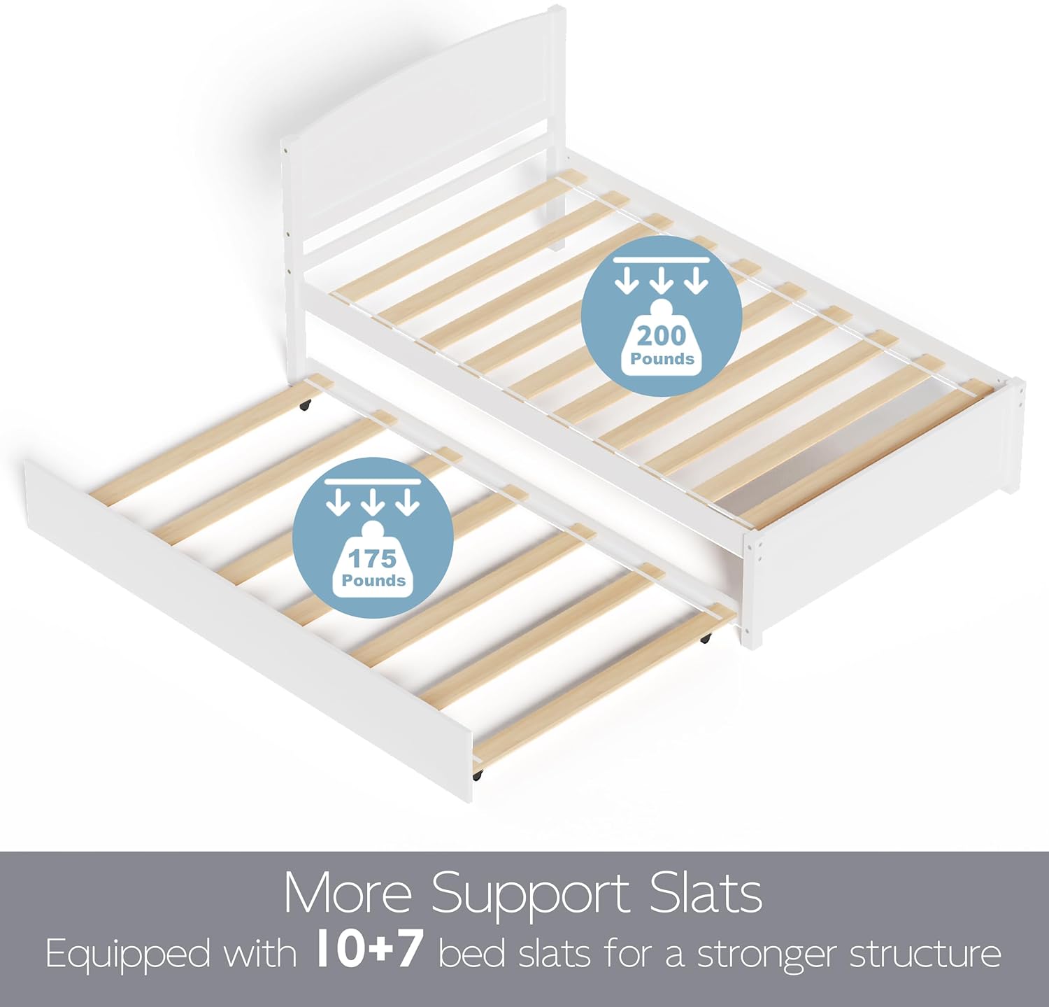 Xilingol Trundle Bed Twin, Solid Wood Bed Frames with Headboard and Wooden Slats Support, Twin Trundle Bed Frame Roll Out, Single Box (No Box Spring Needed), White