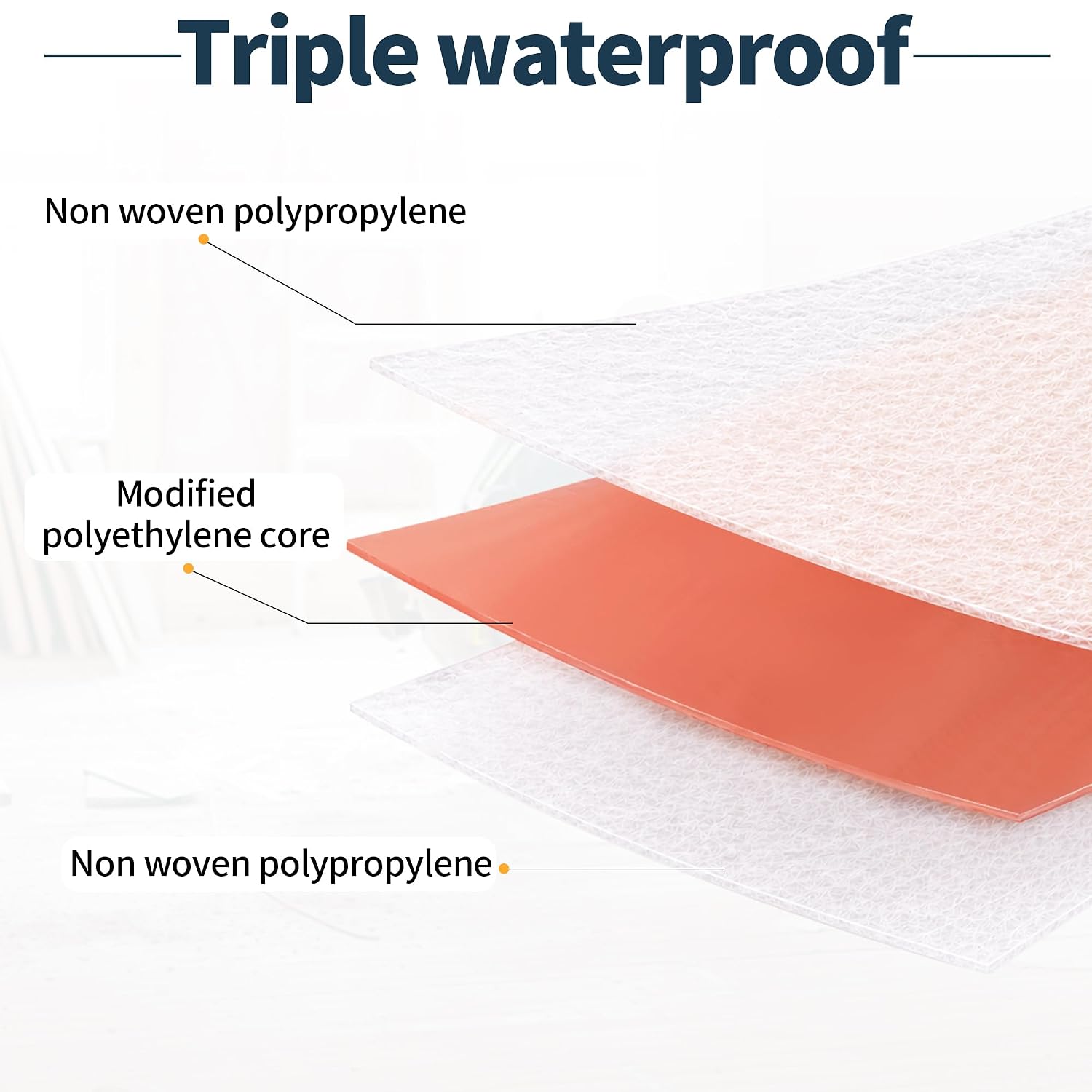 SUNJIKA Waterproofing Membrane Band, 5 in x 50 ft, 24 Mil Underlayment
