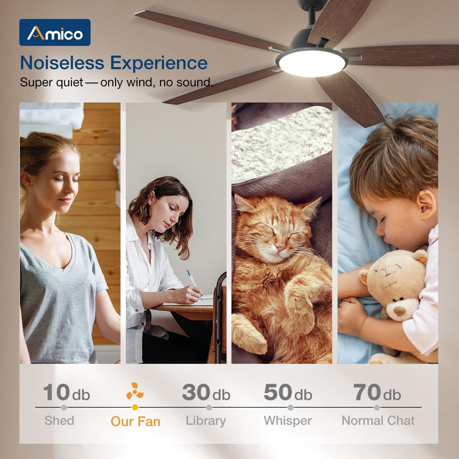 Amico Ceiling Fans with Lights, 60 inch Smart Ceiling Fan with Remote/APP/Alexa Control, Reversible, 5 Blades, 6 Speeds, 3CCT, Dimmable, Noiseless, Wifi Ceiling Fan for Farmhouse, Bedroom, Brown