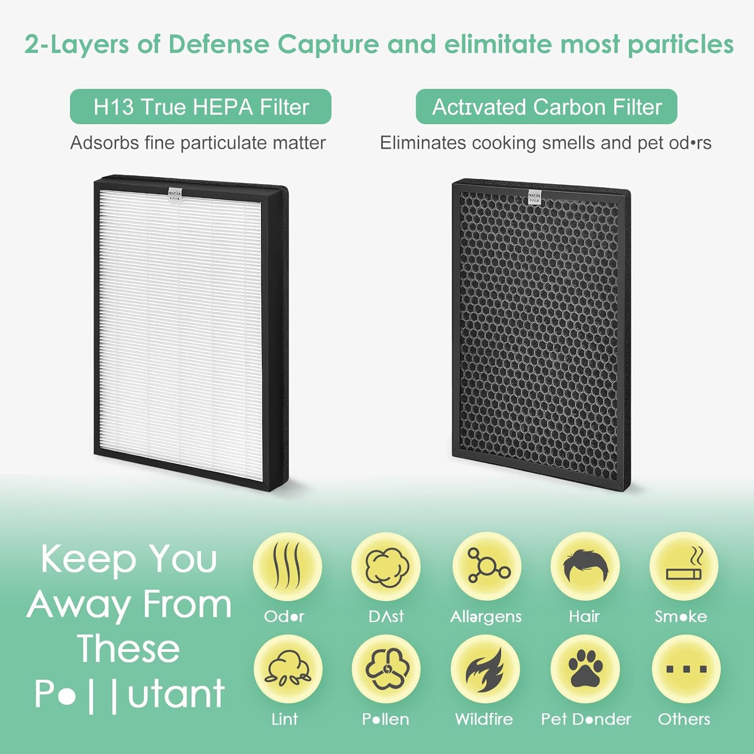AP-B102 Filter Compatible with Alexapure Breeze Air Purifier AP-B102 Filter Replacement and 3049, Compared to Part # AP-B103 AP-B104, 2 H13 True HEPA with 2 Activated Carbon