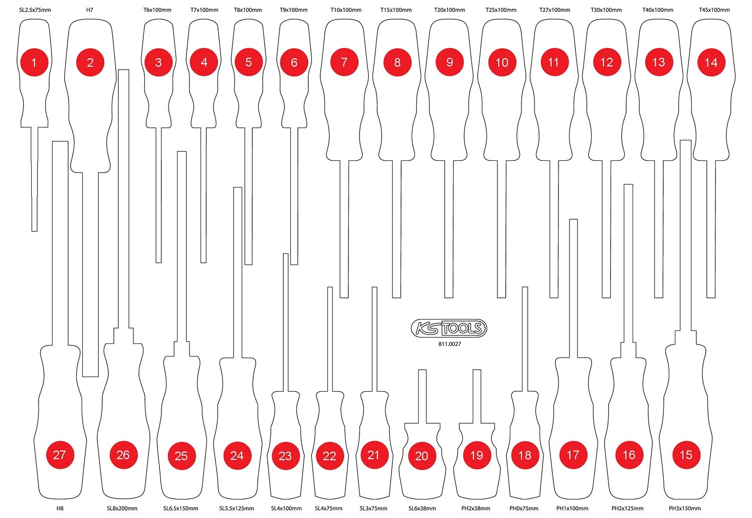 Insert vide en mousse pour 811.0027 évite les outils qui bougent