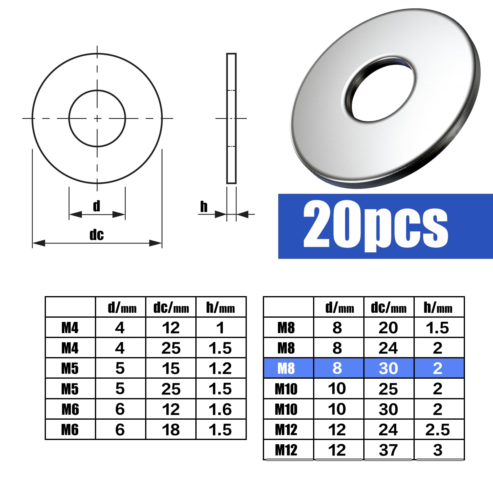 DKBT 20 Pieces M8 Washers Penny Washers M8X30mm A2 304 Stainless Steel Washer Plain Metal Flat Repair Round for Screws Bolts Nuts - Image 2