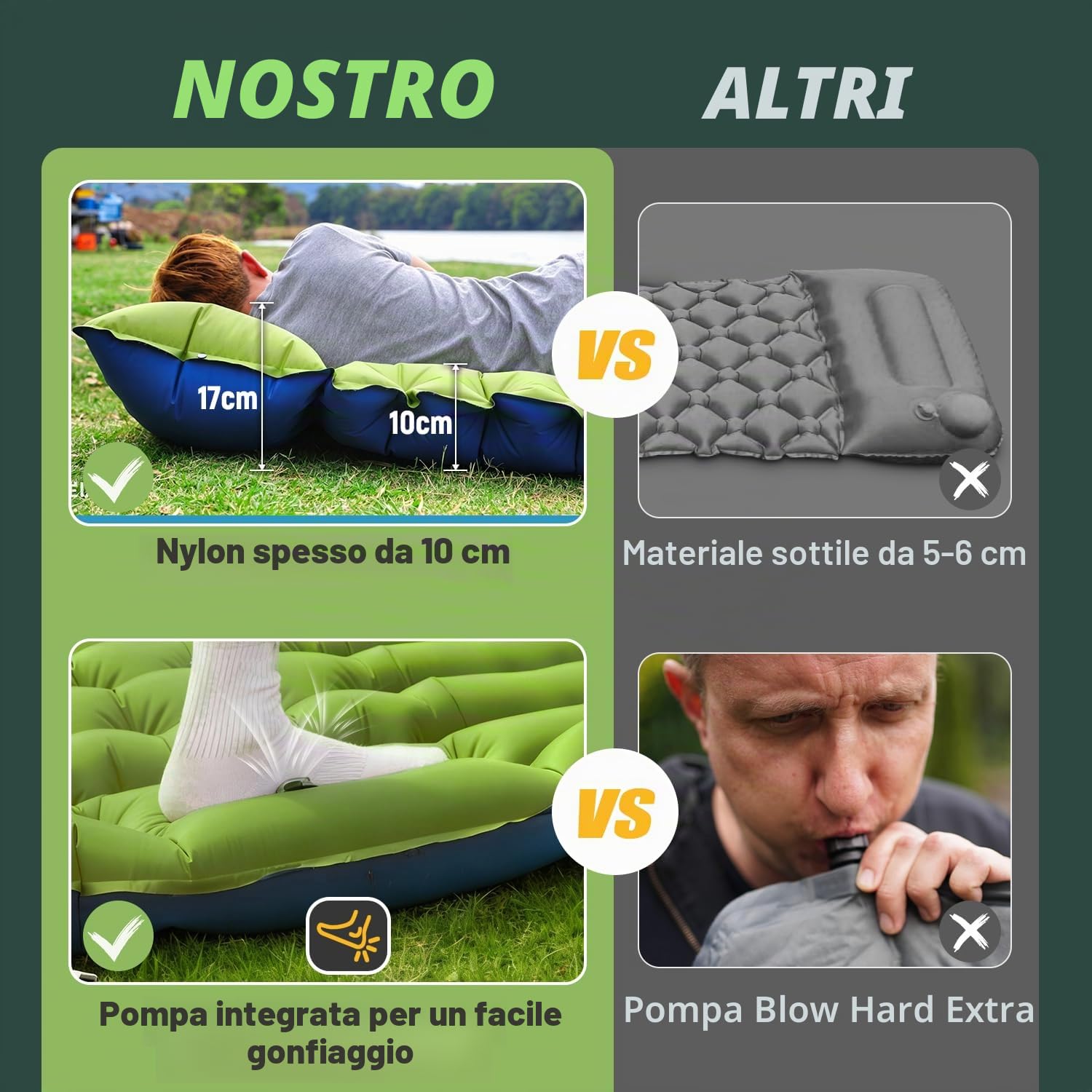 Yuzonc Materassino autogonfiante, doppio materasso da campeggio, ultraleggero, per 2 persone, gonfiabile, con pompa a pedale e cuscino per esterni, escursioni, tenda