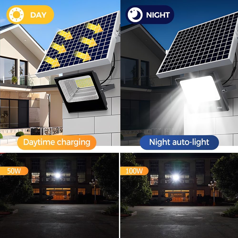 Solar Street Lights Outdoor, IP65 Waterproof, Solar Lights Outdoor with Motion Sensor and Remote Control, LED Flood Light Spotlight for Outside, Patio, Porch (300W)