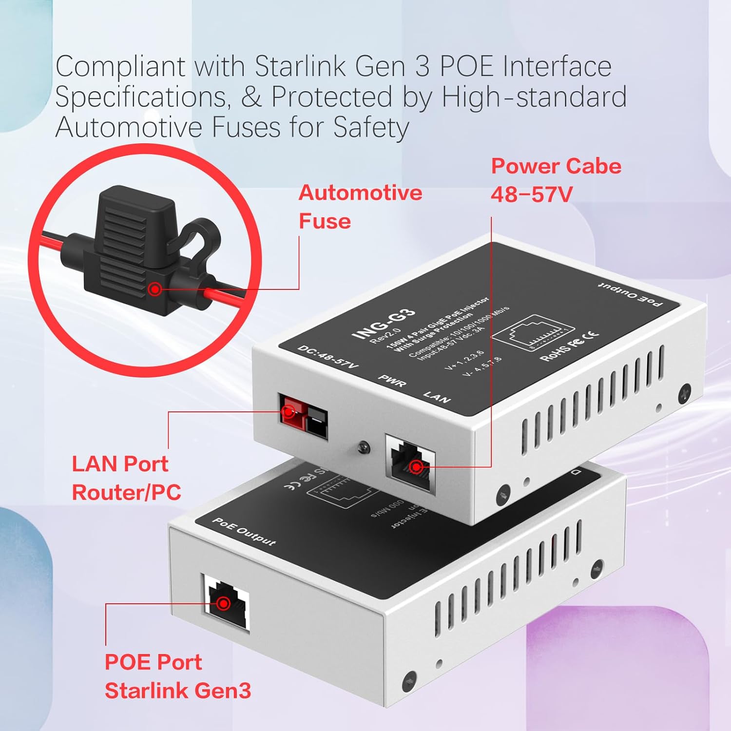 PoE Gigabit Ethernet Injector for Starlink, 150W, 48-57V/3A, with Surge Protection, Compatible with Gen3, 10/100/1000M Network Speed