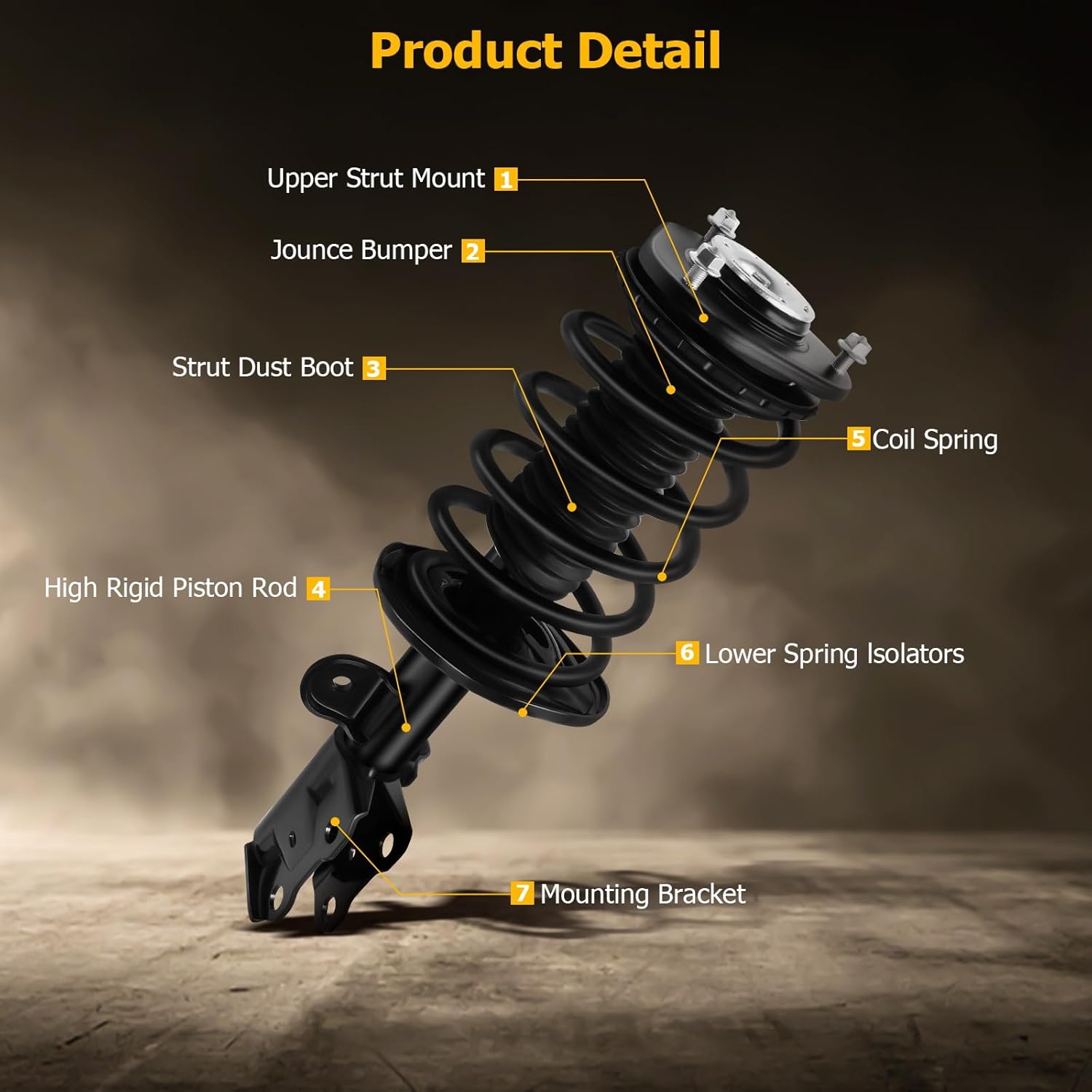 ASAPE Complete Struts Front A Pair Fit for 2010 2011 2012 2013 2014 2015 for Toyota Prius 1.8L Quick-Strut Complete Strut Assembly with Coil Spring Replace OE 172689 172688
