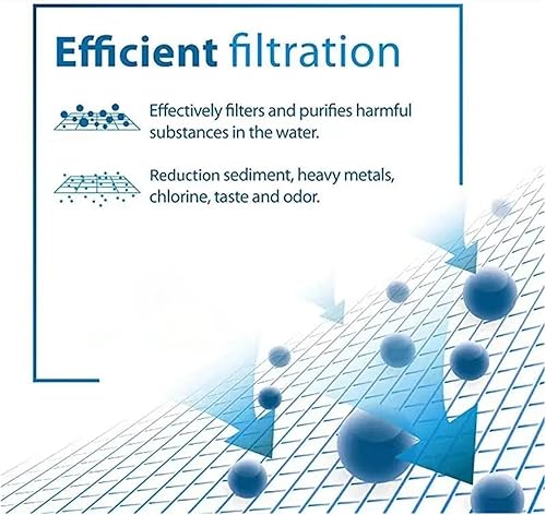 Miniatura 6 de 1pcs Pre-Purifying Element Water Filter Replacement Cartridge