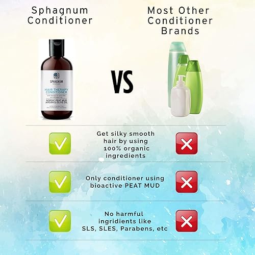 Miniatura 5 de Set de champú y acondicionador para dermatitis seborreica, ácido salicílico 1.8% y lodo de turba 10% para un tratamiento eficaz