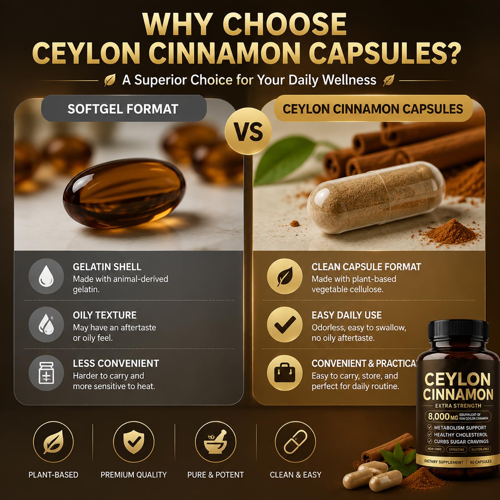 Ceylon Cinnamon Capsules - 20:1 Extract Ceylon Cinnamon Extra Strength Supplement Supports Metabolism & Healthy Cholesterol Levels, Boosts Immune, 90 Capsules — Amazon image 6