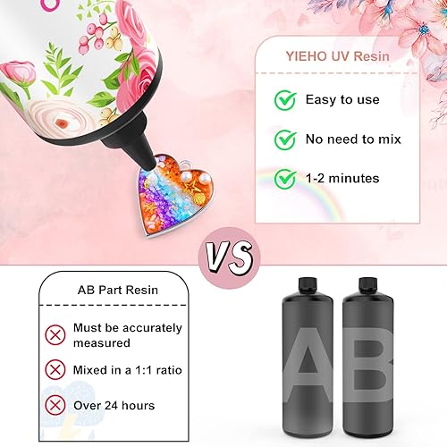 Vista 18 de Kit de resina UV de 17.64 oz - Resina epoxi de curado rápido UV transparente a granel con alfombrilla para fabricación de joyas artesanales