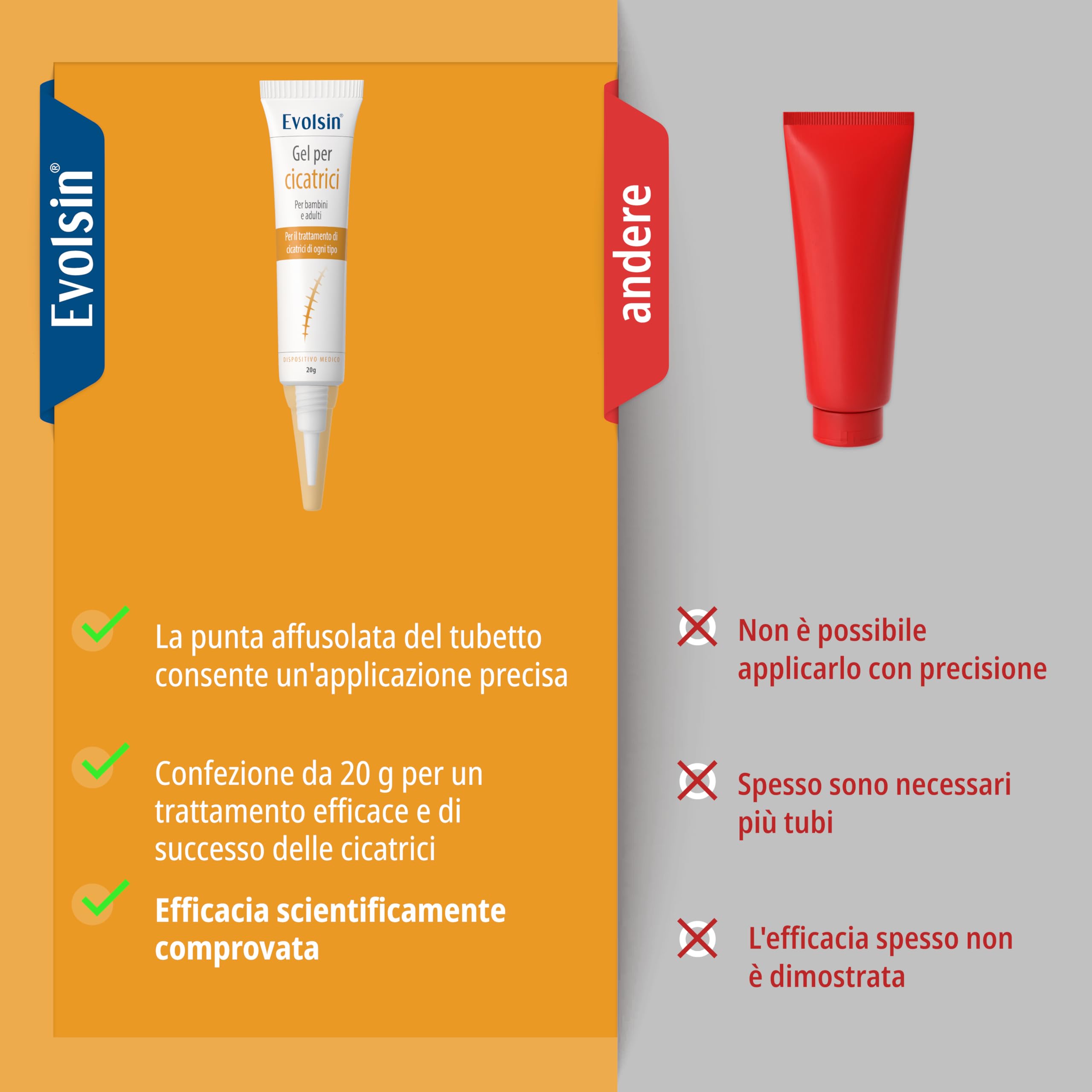 Evolsin Gel silicone per cicatrici 20 g riduce visibilità tensione prurito