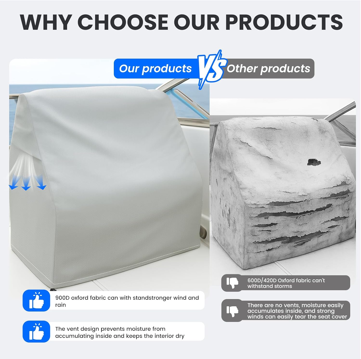 Waterproof Universal Leaning Post Cover, 900D Marine Grade Polyester Fabric Center Console Boat Swing Back Seat Cover, 47" H x 41" W x 24" D, Gray