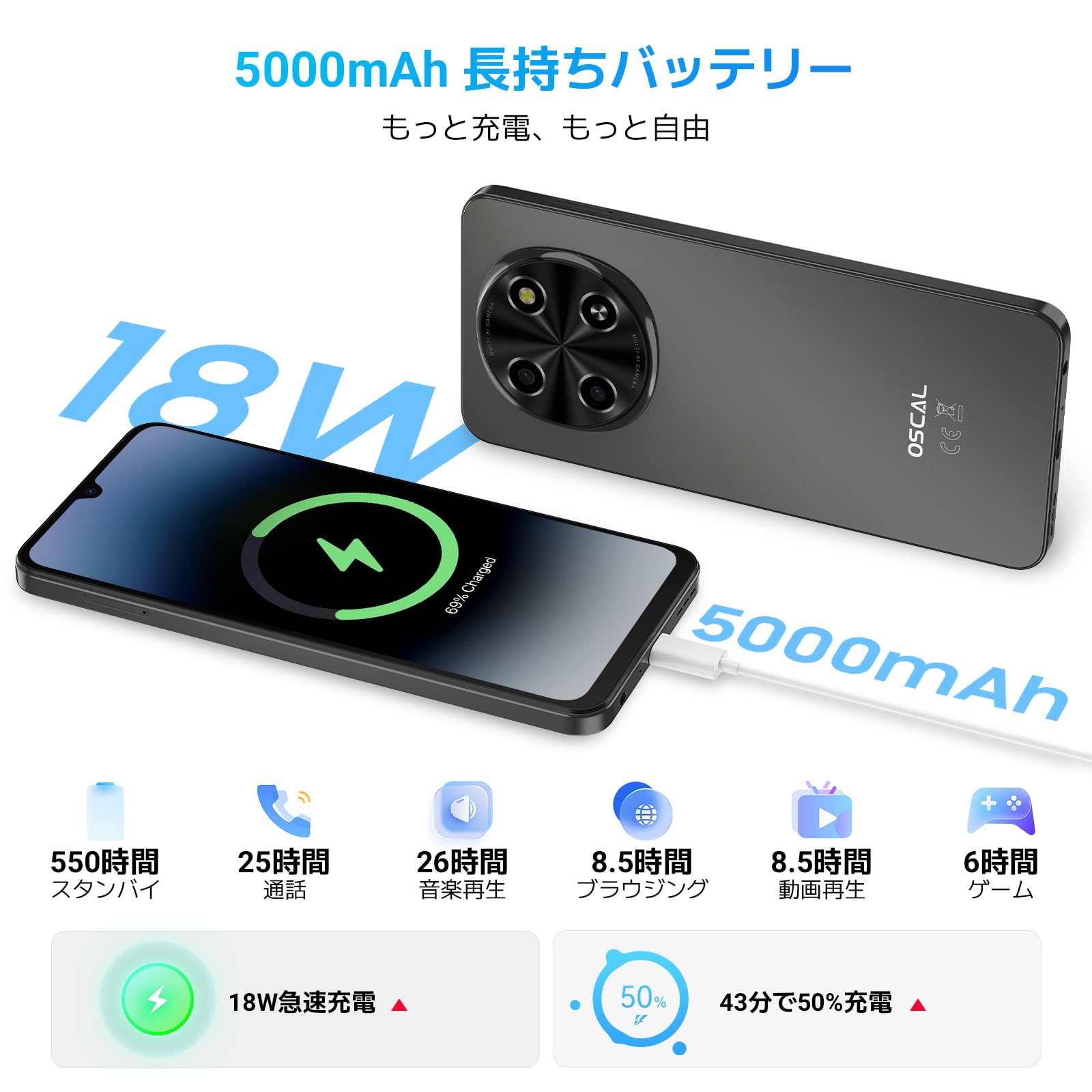 Amazon | OSCAL TIGER8 5G SIMフリースマホ｜Android 15 スマホ AI搭載