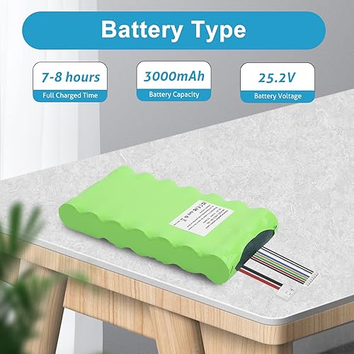 Miniatura 4 de Batería de repuesto de iones de litio de 3.0Ah 25.2V para aspiradora inalámbrica ligera Eureka RapidClean Pro, batería NEC180/NEC185